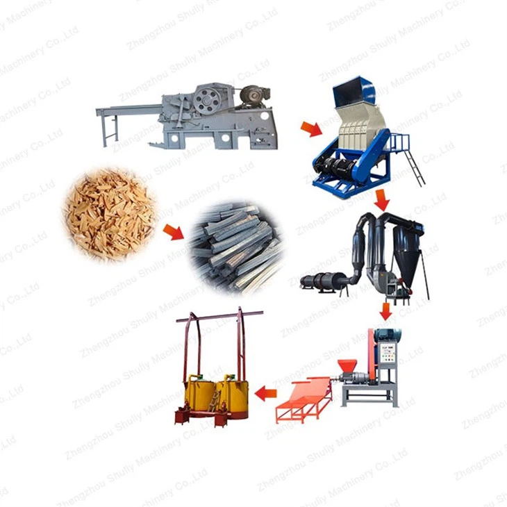 charcoal production line6