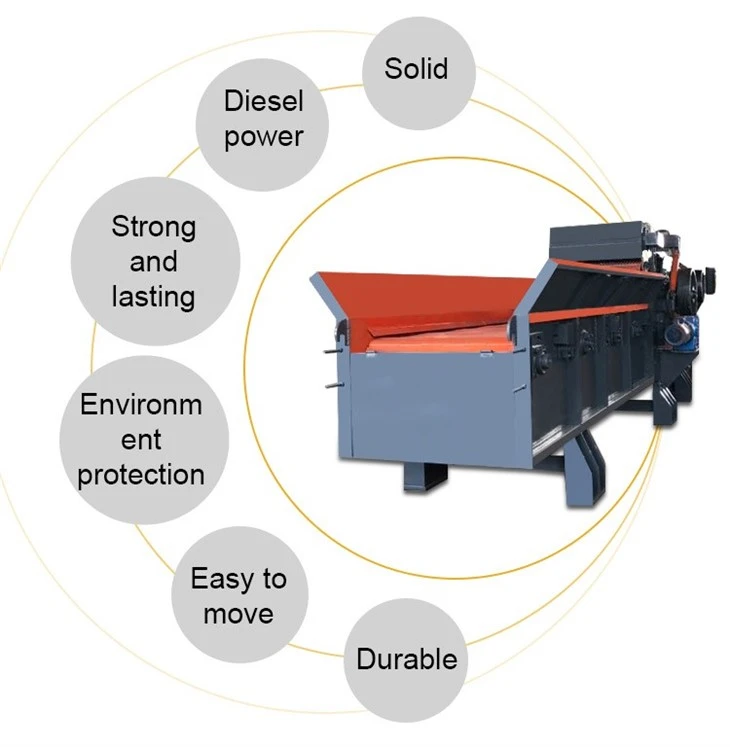 Heavy Duty Chipper Shredder