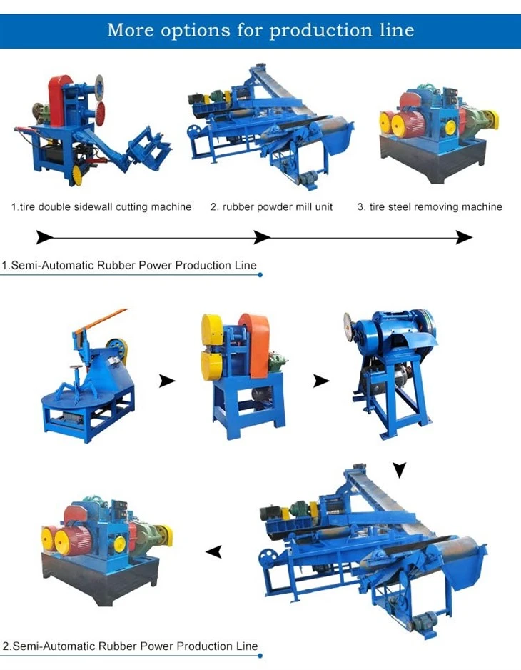 waste tire recycling line 2